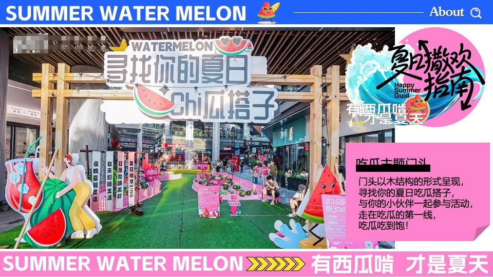 商场地产夏日吃瓜生活节系列（夏日撒欢指南主题）活动策划方案
