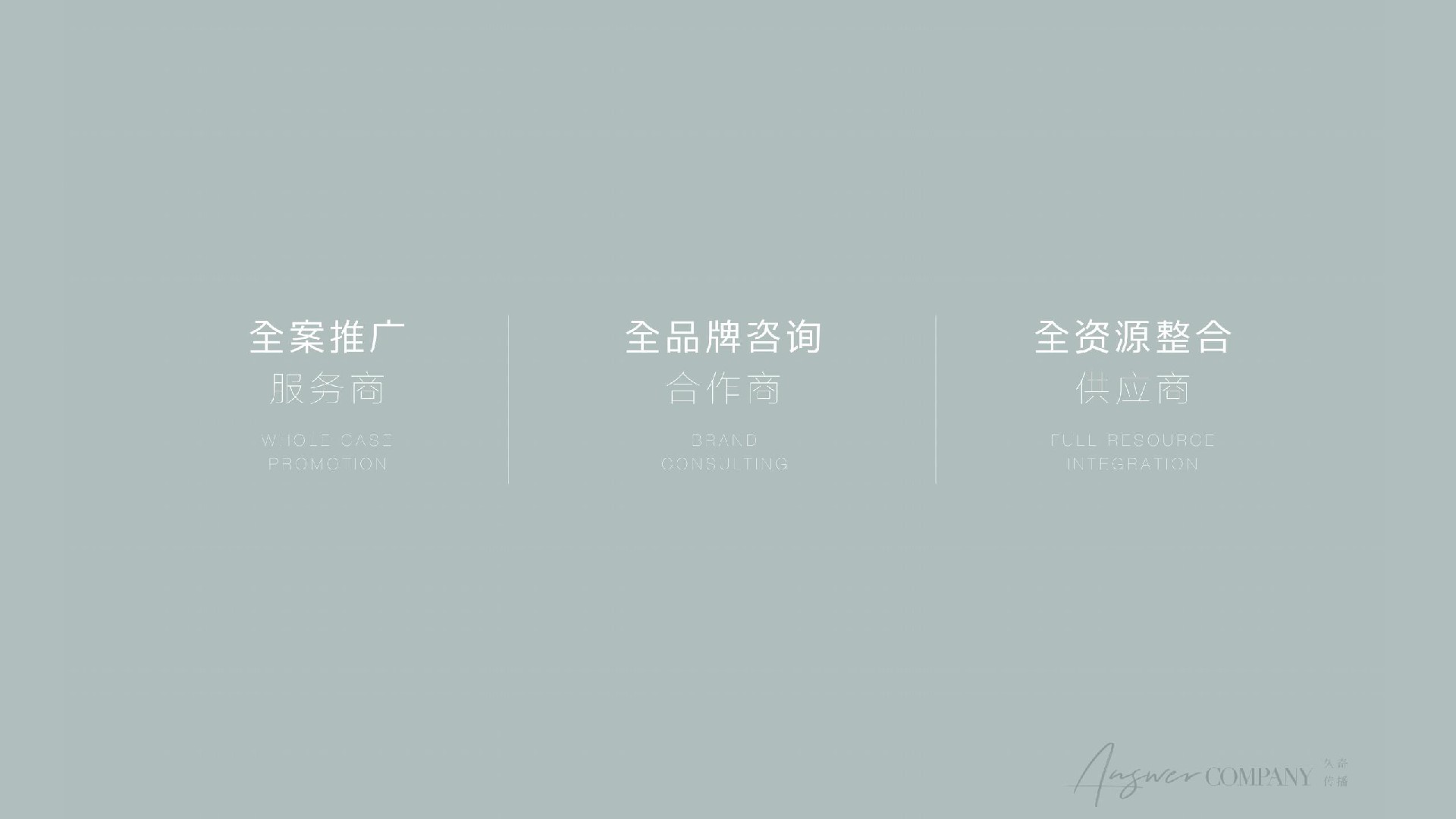 正荣地产沪苏区域推广年度策略提报