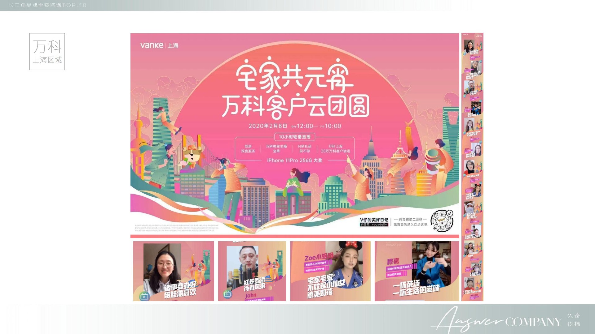 正荣地产沪苏区域推广年度策略提报