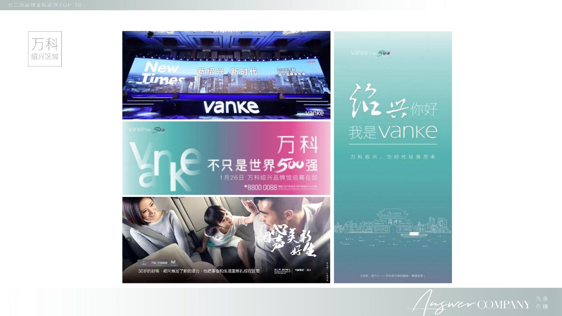 正荣地产沪苏区域推广年度策略提报