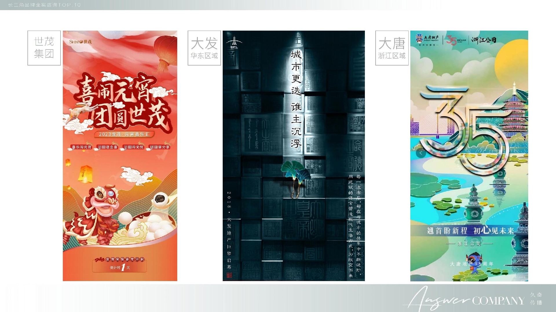 正荣地产沪苏区域推广年度策略提报