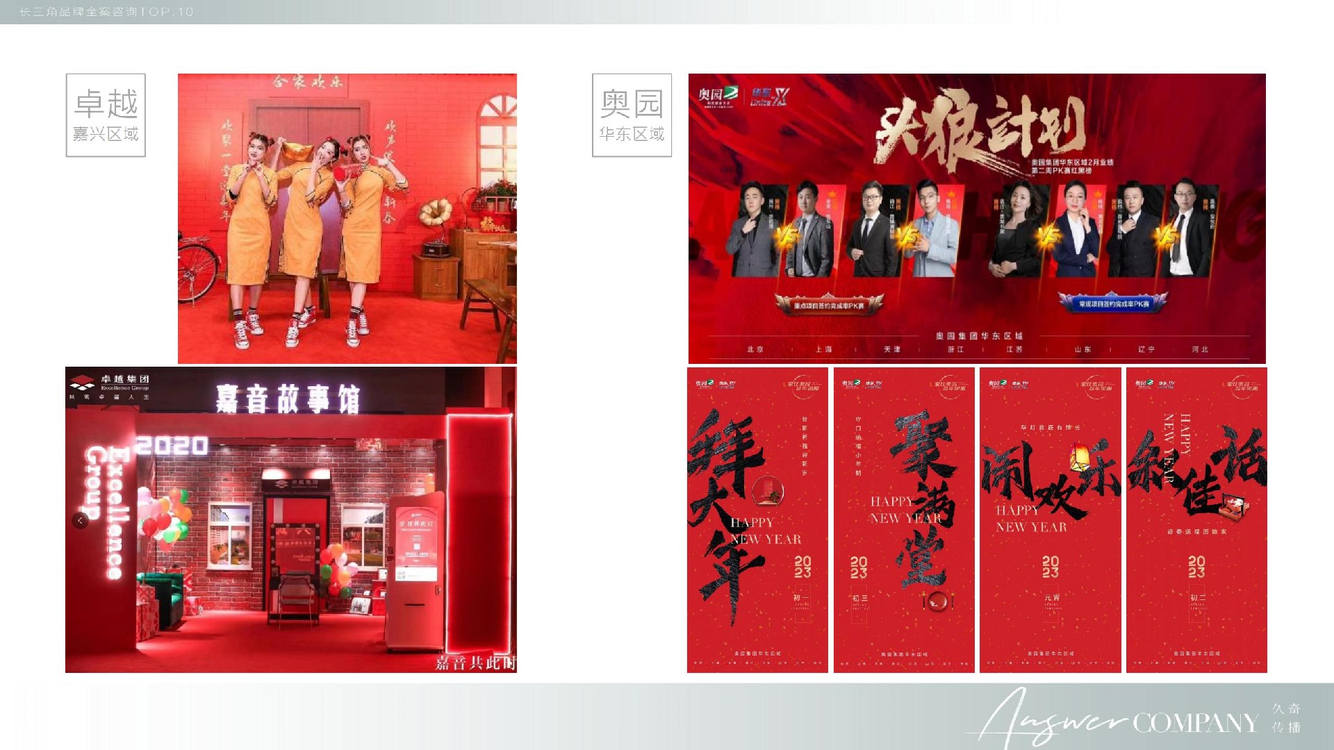 正荣地产沪苏区域推广年度策略提报