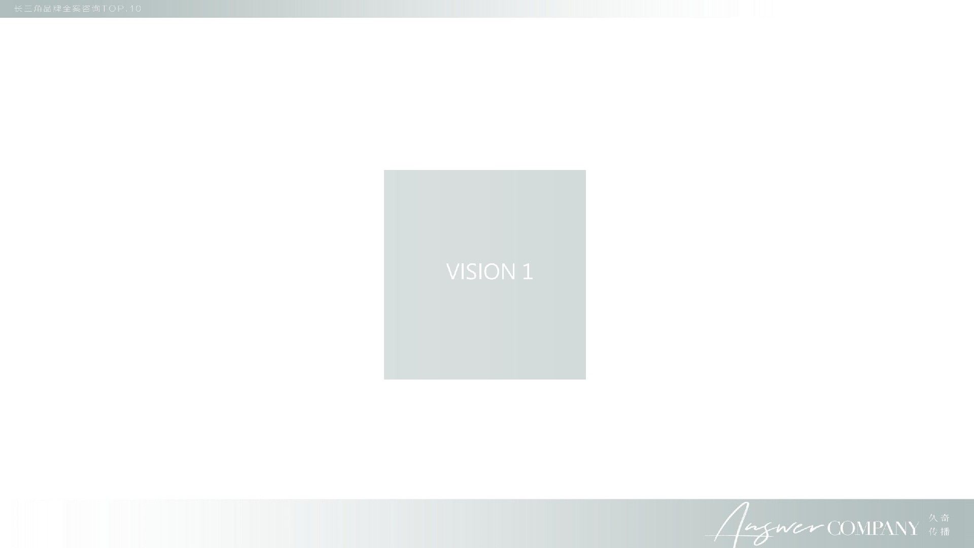 正荣地产沪苏区域推广年度策略提报