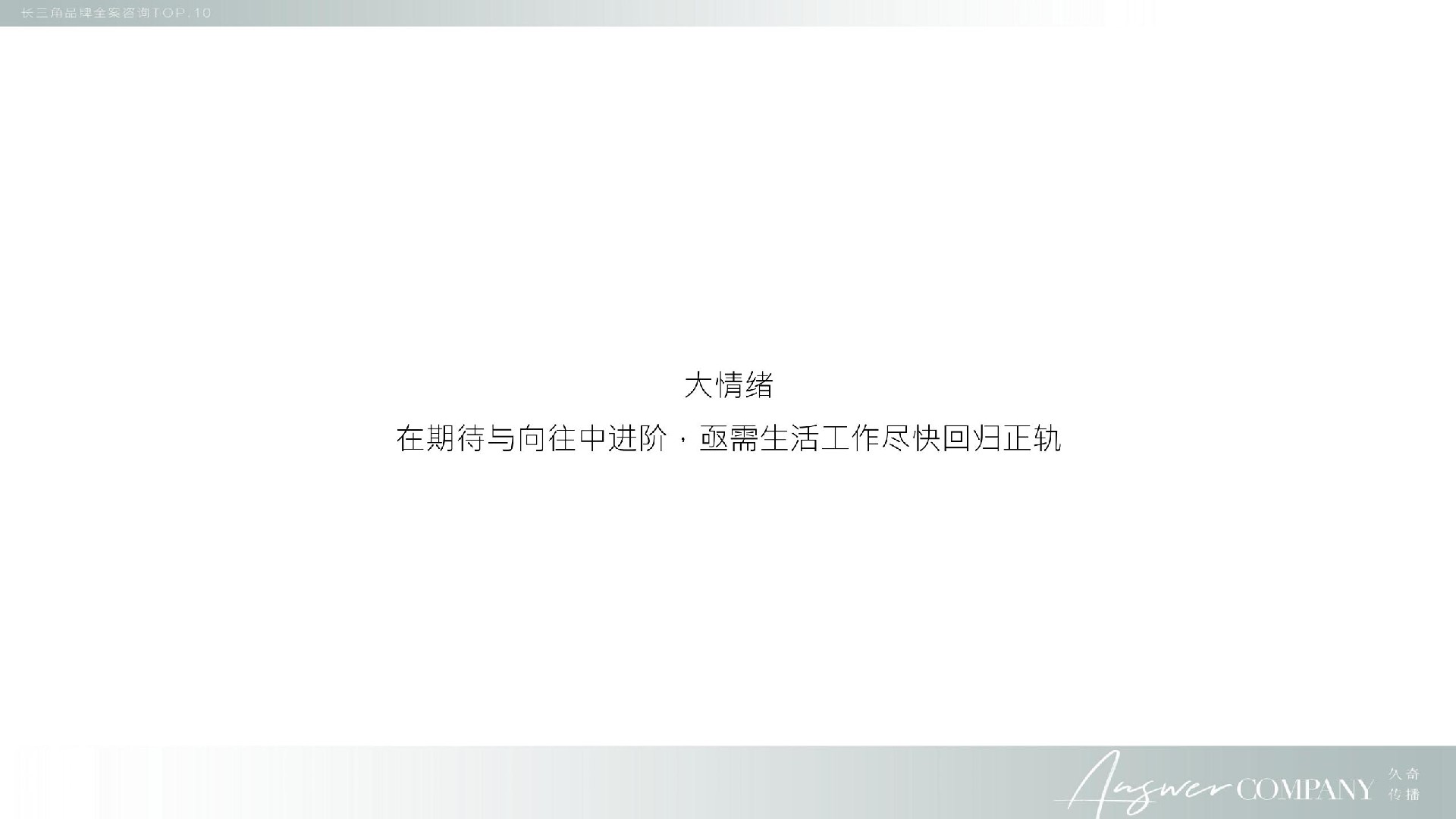 正荣地产沪苏区域推广年度策略提报