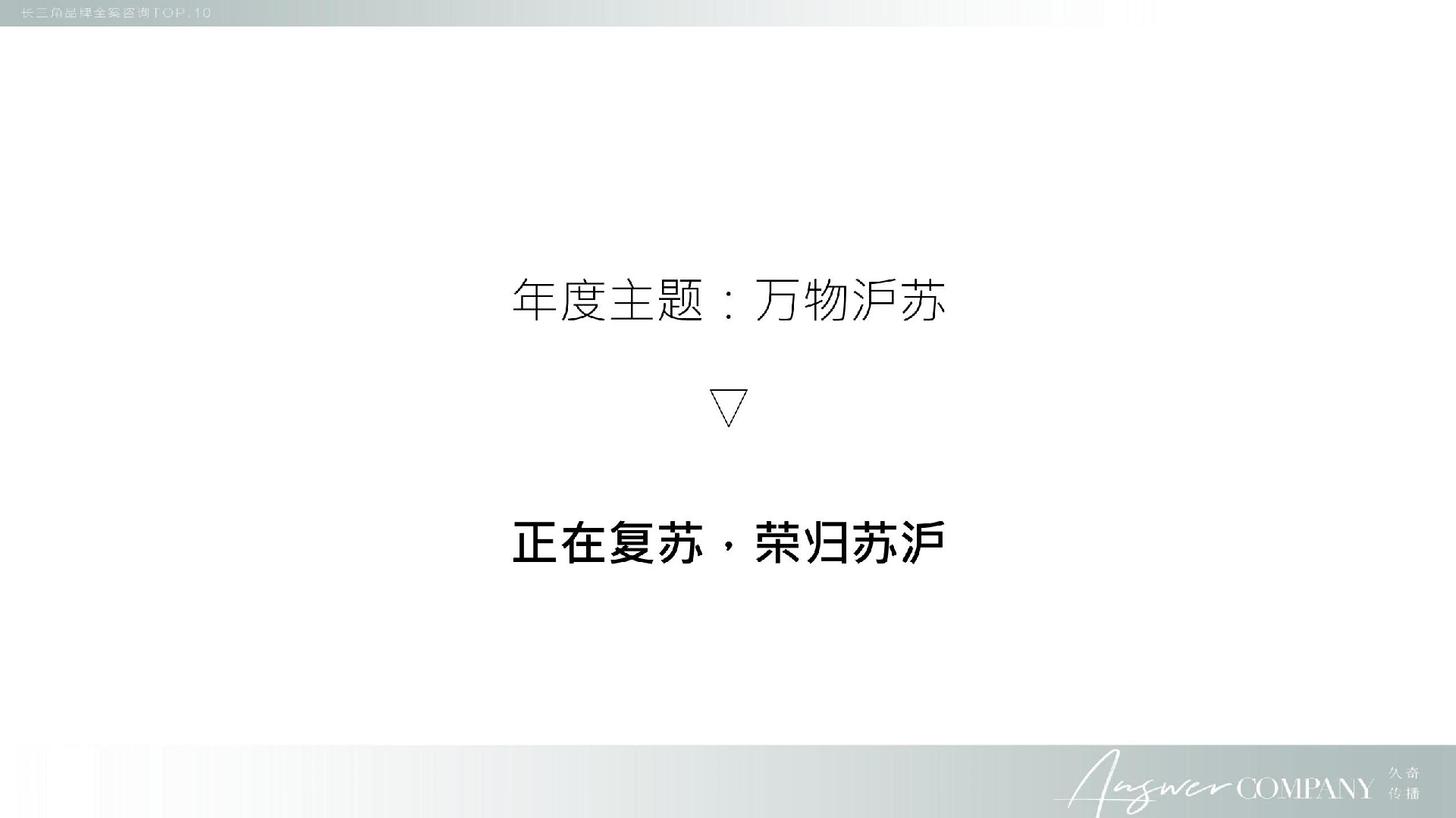 正荣地产沪苏区域推广年度策略提报