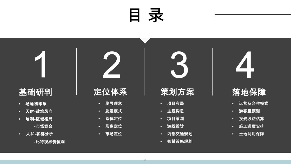 漳州曜阳项目未来农场策划规划方案