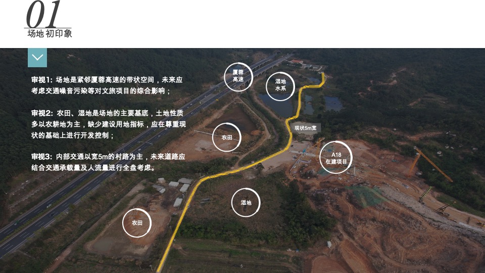 漳州曜阳项目未来农场策划规划方案