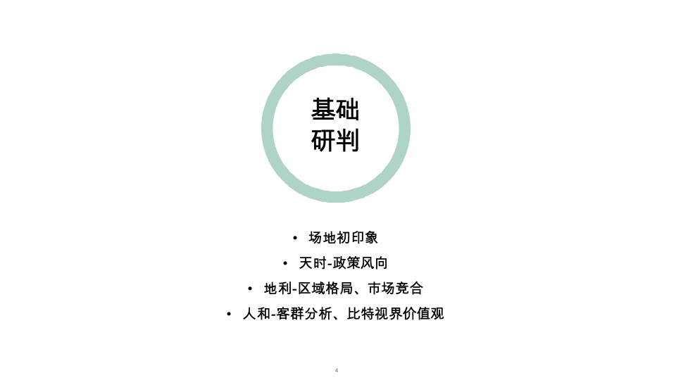 漳州曜阳项目未来农场策划规划方案