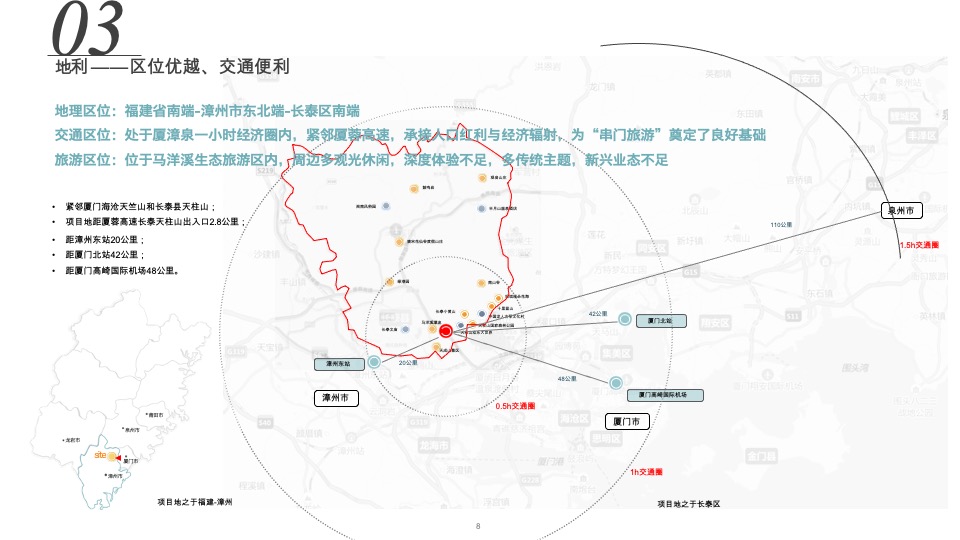 漳州曜阳项目未来农场策划规划方案