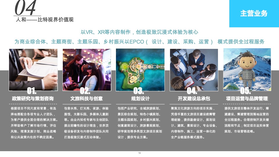 漳州曜阳项目未来农场策划规划方案