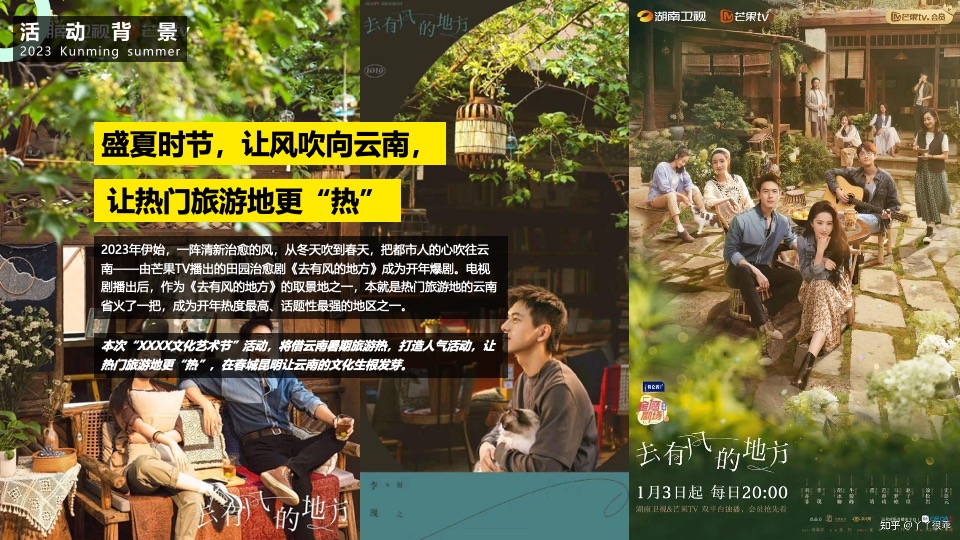 商业街夏日市集文化艺术节（去有风的地方主题）活动策划方案