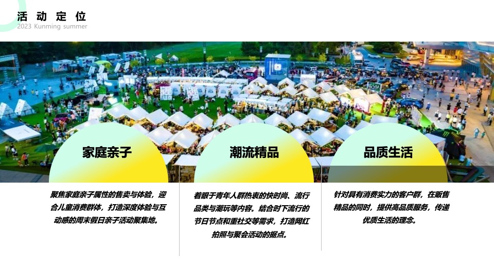 商业街夏日市集文化艺术节（去有风的地方主题）活动策划方案