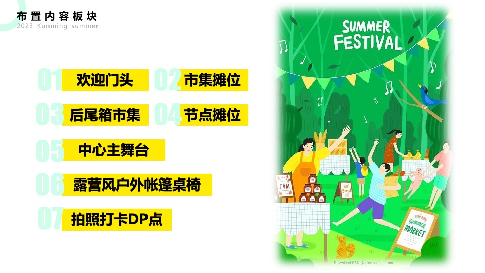 商业街夏日市集文化艺术节（去有风的地方主题）活动策划方案