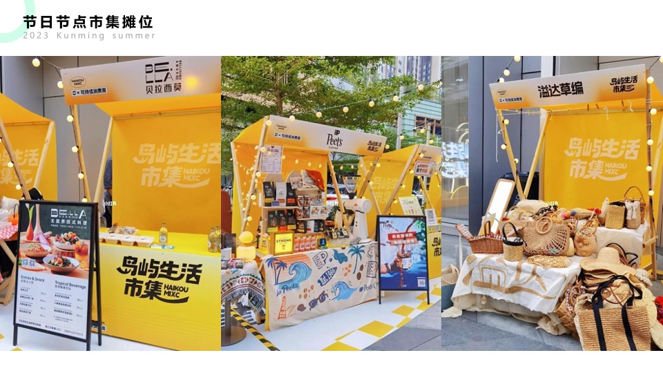 商业街夏日市集文化艺术节（去有风的地方主题）活动策划方案