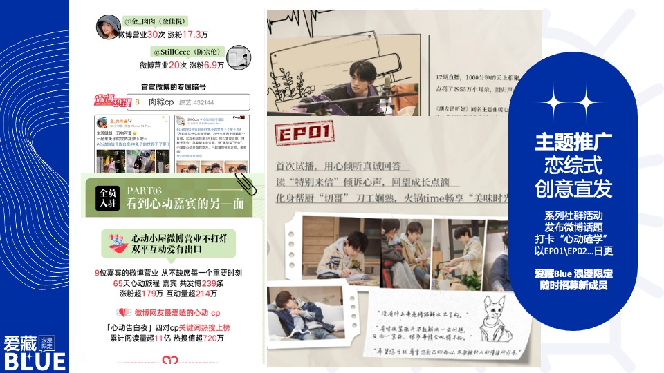 商场地产企业七夕相亲派对（爱藏BULE主题）活动策划方案