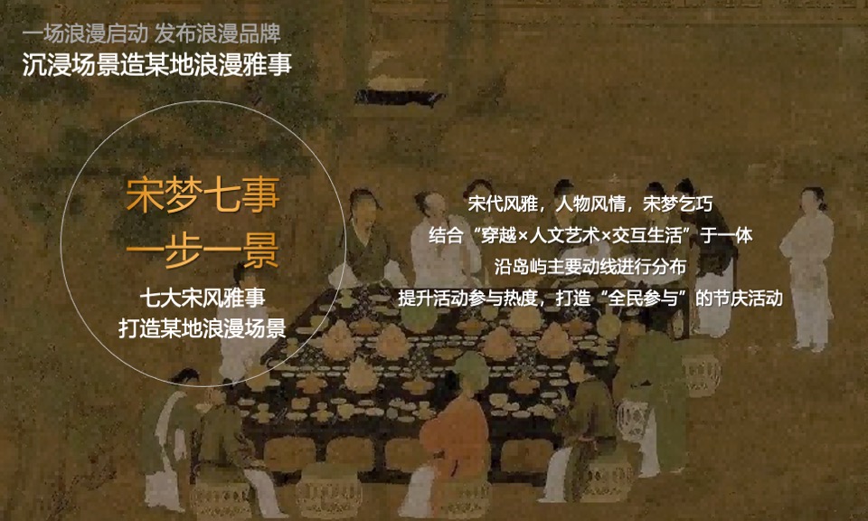 文旅海岛七夕乞巧文化节暨全年营销活动策划方案