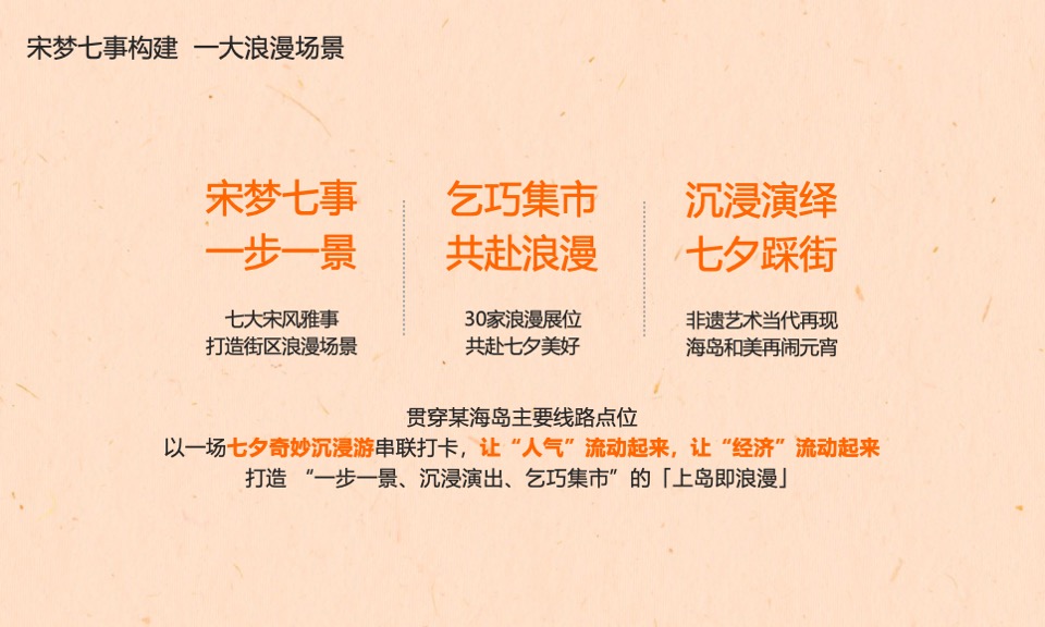 文旅海岛七夕乞巧文化节暨全年营销活动策划方案