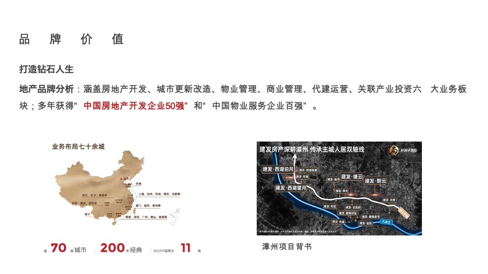 漳州建发·璞云整合推广提报