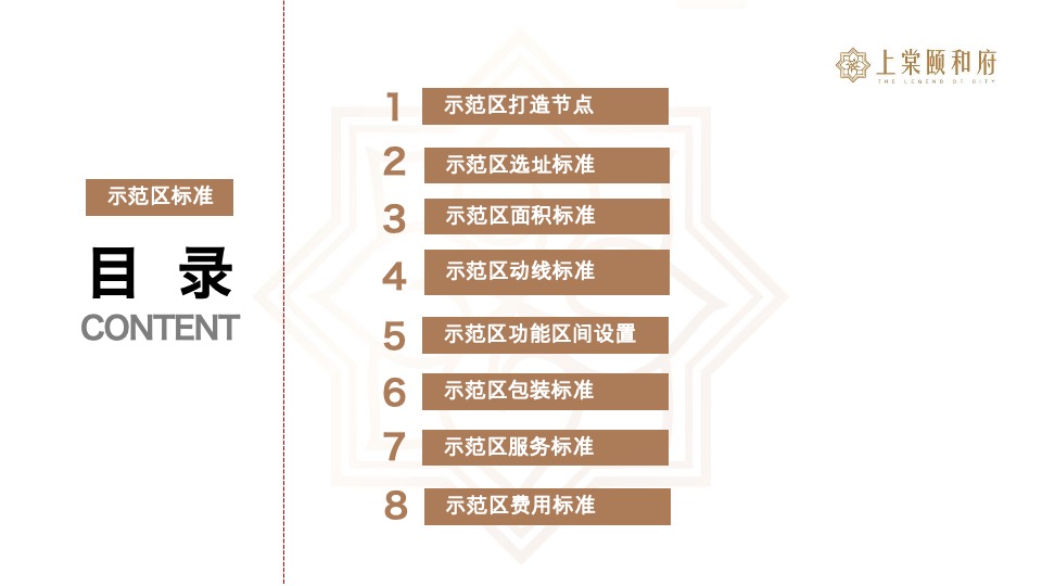 六合G74示范区营建打造策划案