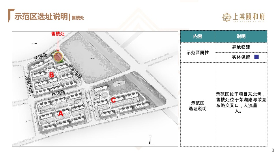 六合G74示范区营建打造策划案