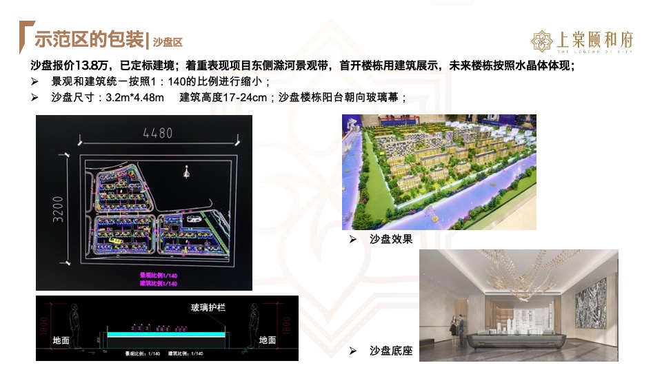 六合G74示范区营建打造策划案