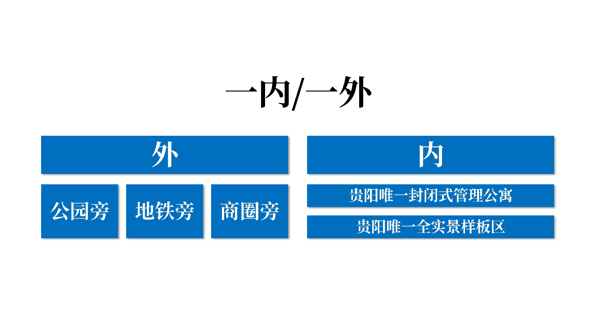 旭辉魔立方推广策略提报 #异见# #公寓#