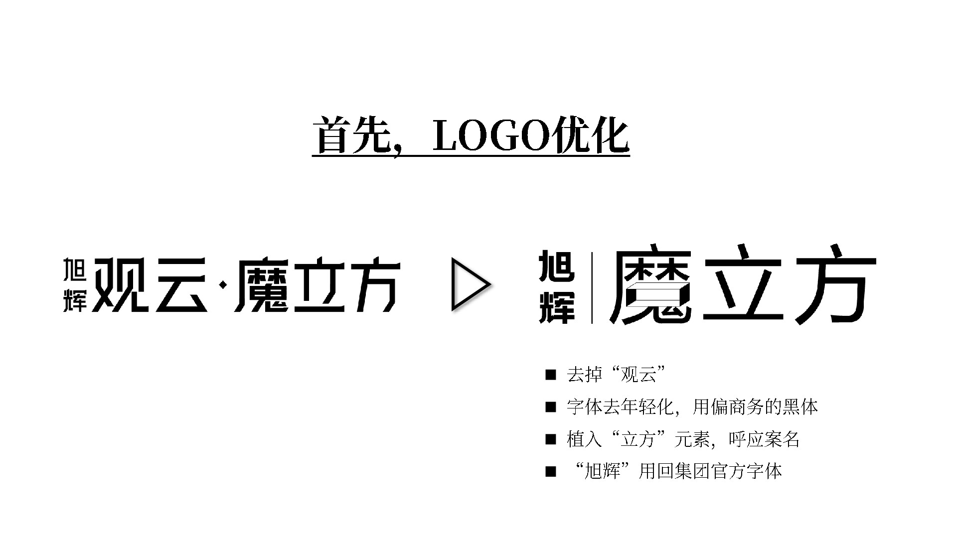 旭辉魔立方推广策略提报 #异见# #公寓#