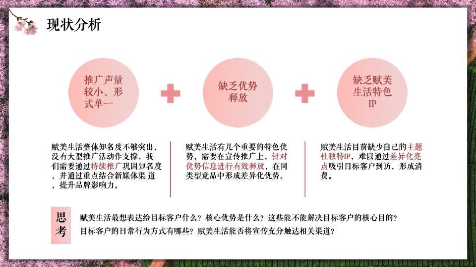 赋美生活花卉门店小红书抖音线上传播方案