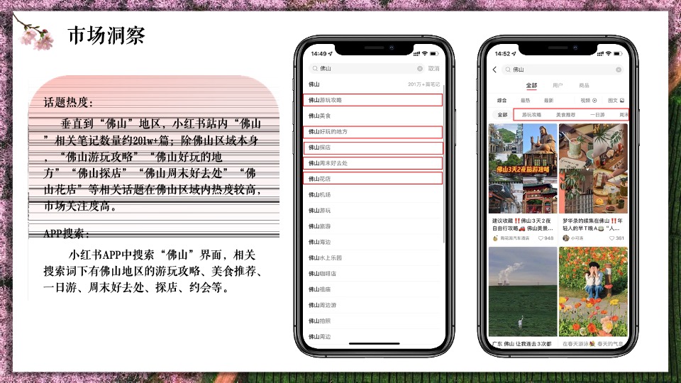 赋美生活花卉门店小红书抖音线上传播方案