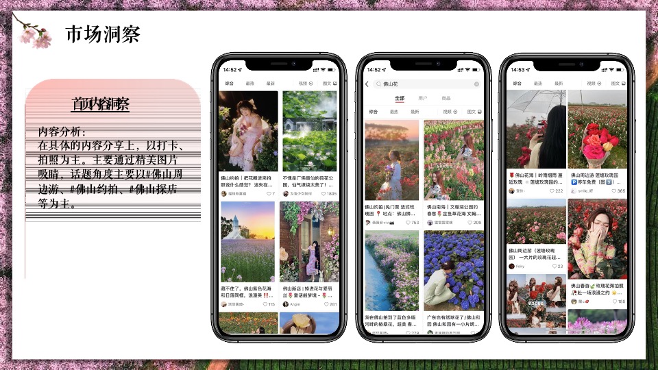赋美生活花卉门店小红书抖音线上传播方案