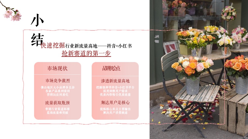 赋美生活花卉门店小红书抖音线上传播方案
