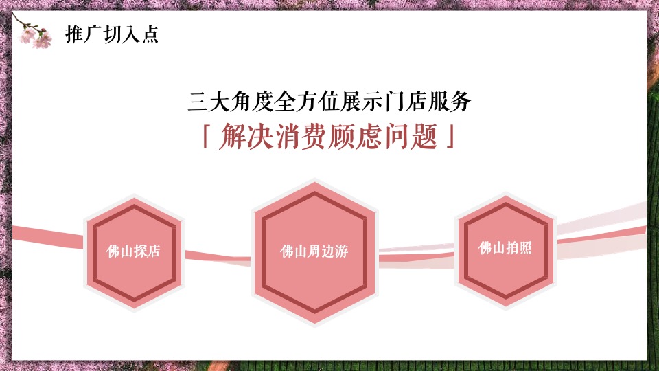 赋美生活花卉门店小红书抖音线上传播方案