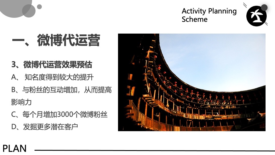 文旅景区网络新媒体营销方案