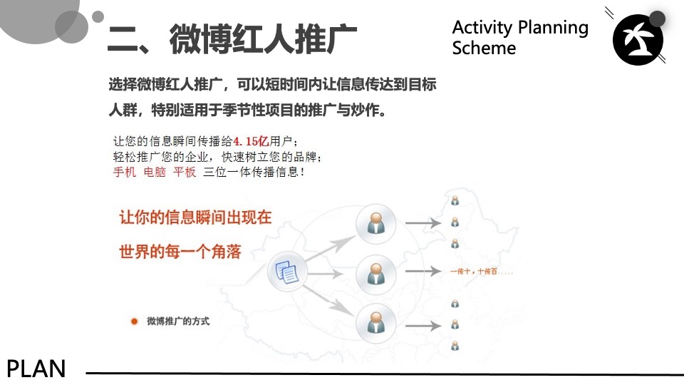 文旅景区网络新媒体营销方案