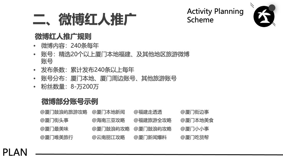 文旅景区网络新媒体营销方案