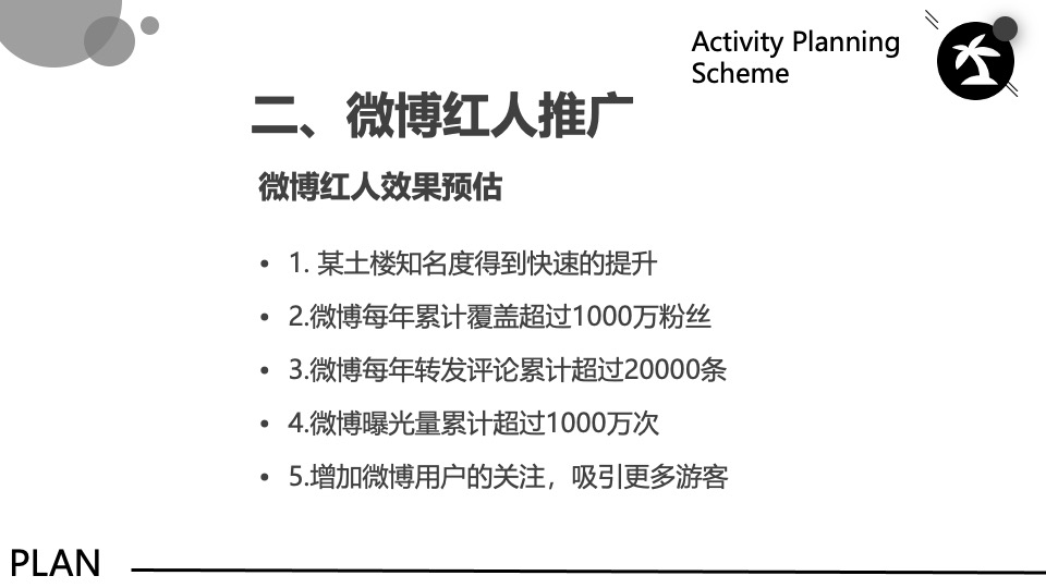 文旅景区网络新媒体营销方案