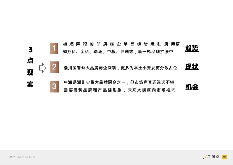 中海 铂悦府&璞樾推广策略提报#淄博# #双盘#