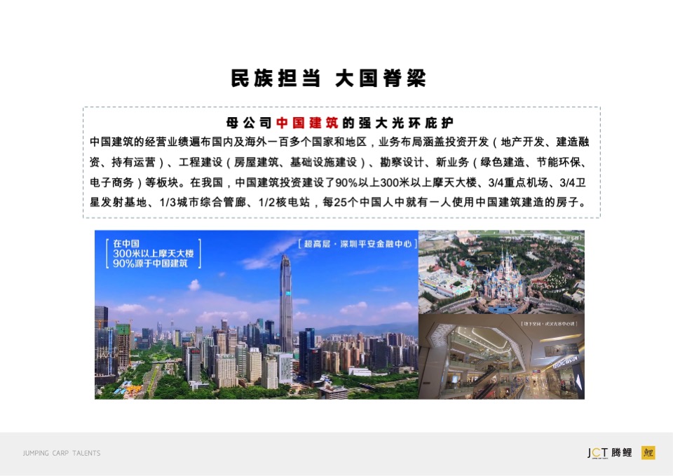 中海 铂悦府&璞樾推广策略提报#淄博# #双盘#