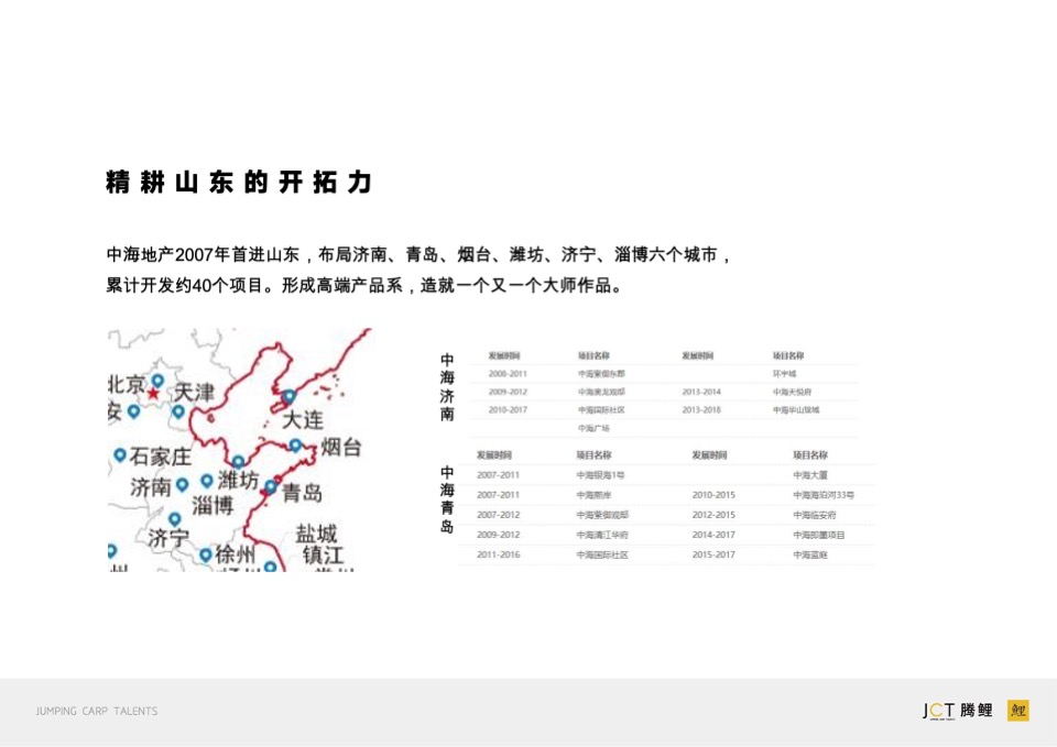 中海 铂悦府&璞樾推广策略提报#淄博# #双盘#