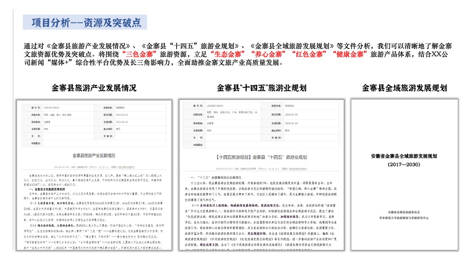 文旅景区品牌年度活动提案