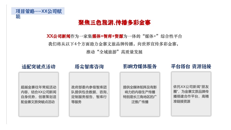 文旅景区品牌年度活动提案