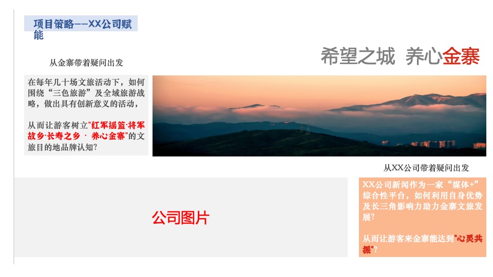 文旅景区品牌年度活动提案