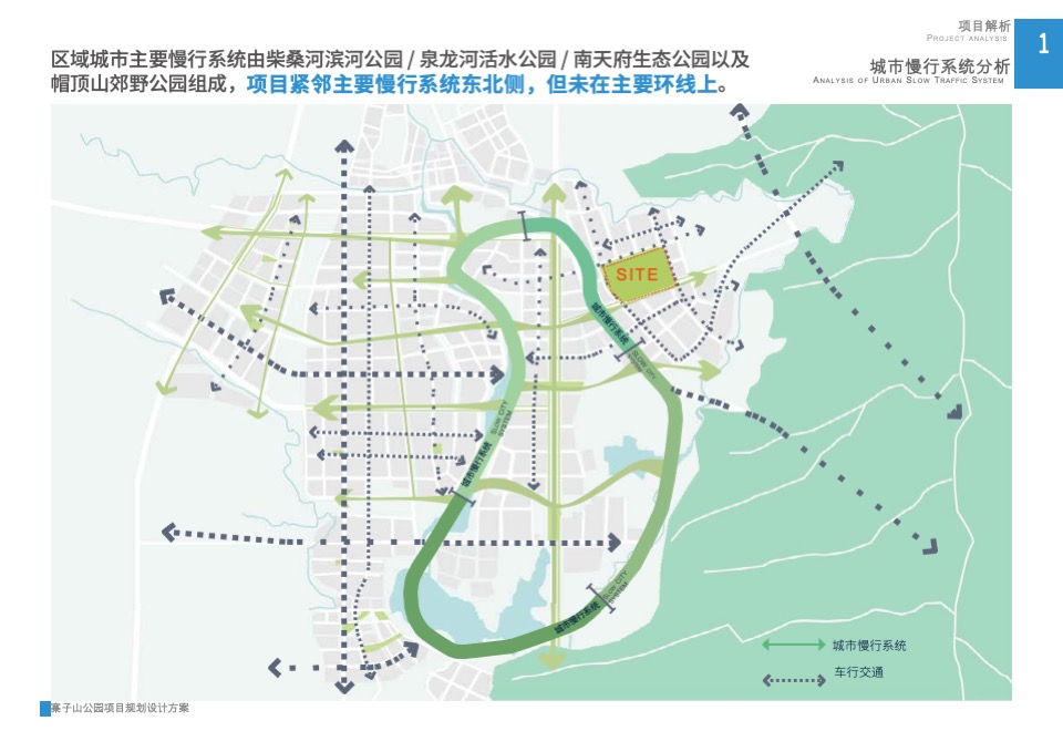 成都寨子山儿童公园规划设计案