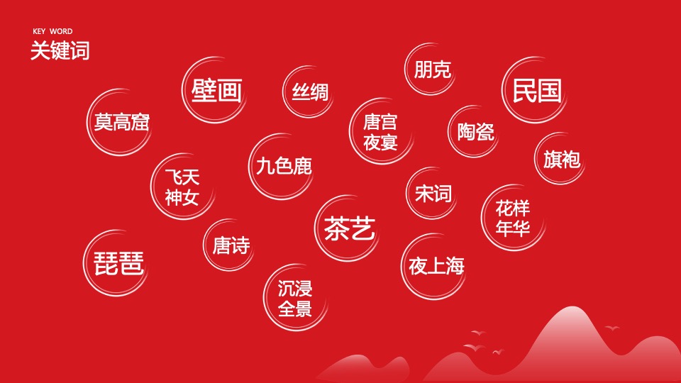 文旅景区中秋国庆双节国潮主题游园嘉年华（潮玩华流主题）活动策划方案