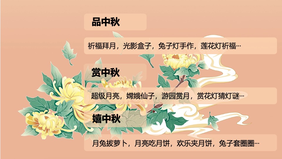 地产项目中秋节古风赏月园游会（中秋奇妙游主题）活动策划方案