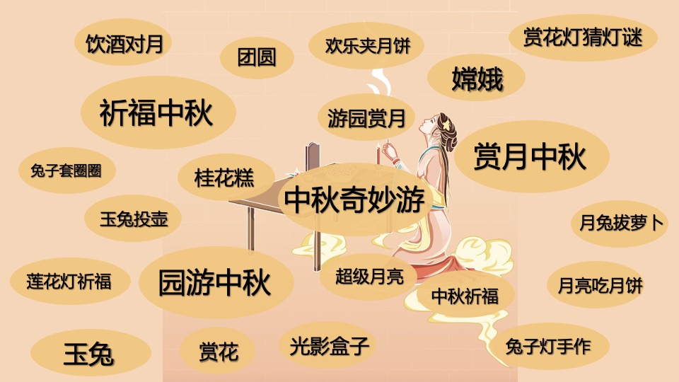 地产项目中秋节古风赏月园游会（中秋奇妙游主题）活动策划方案