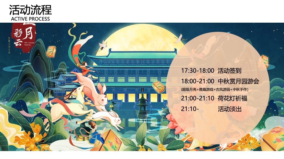 地产项目中秋节古风赏月园游会（中秋奇妙游主题）活动策划方案