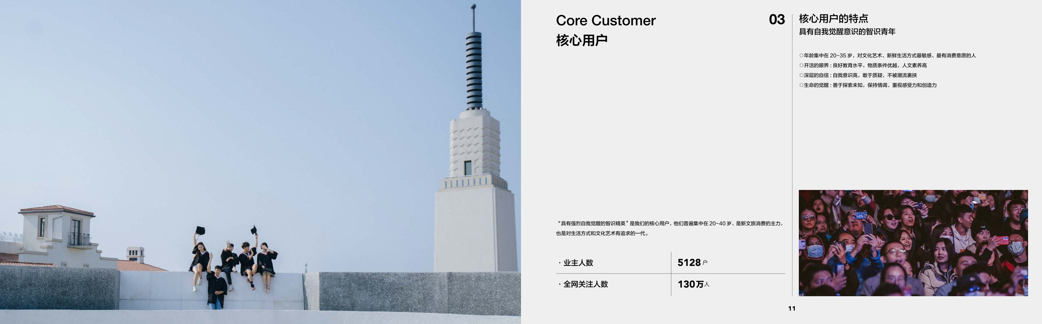 阿那亚品牌介绍手册（2021版）