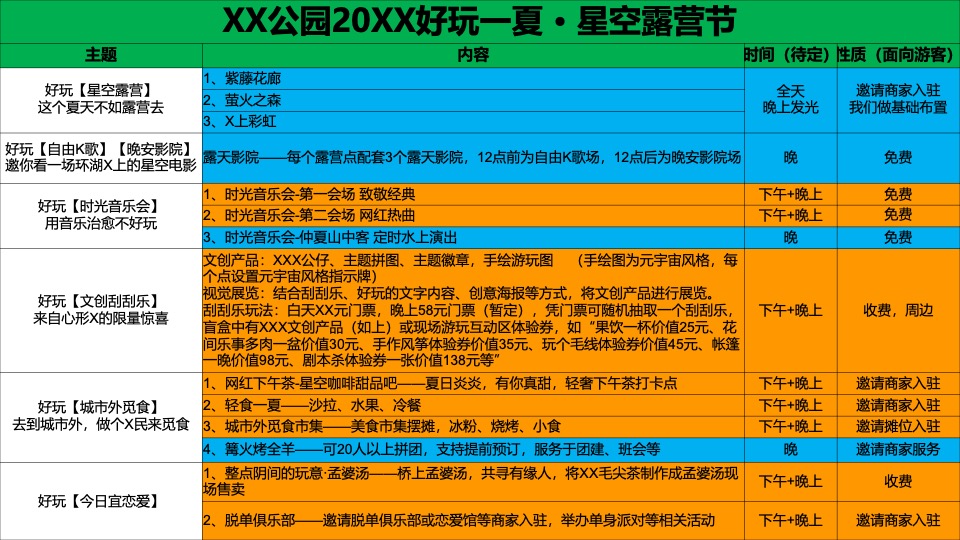 文旅公园星空露营节系列（好玩一夏主题）活动策划方案