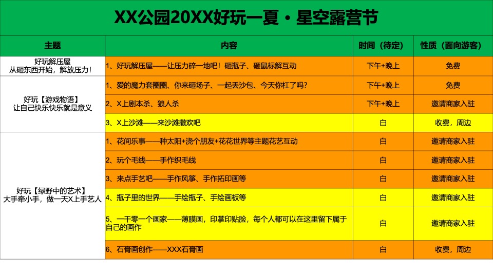 文旅公园星空露营节系列（好玩一夏主题）活动策划方案